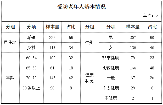 微信图片_20230829174310.png